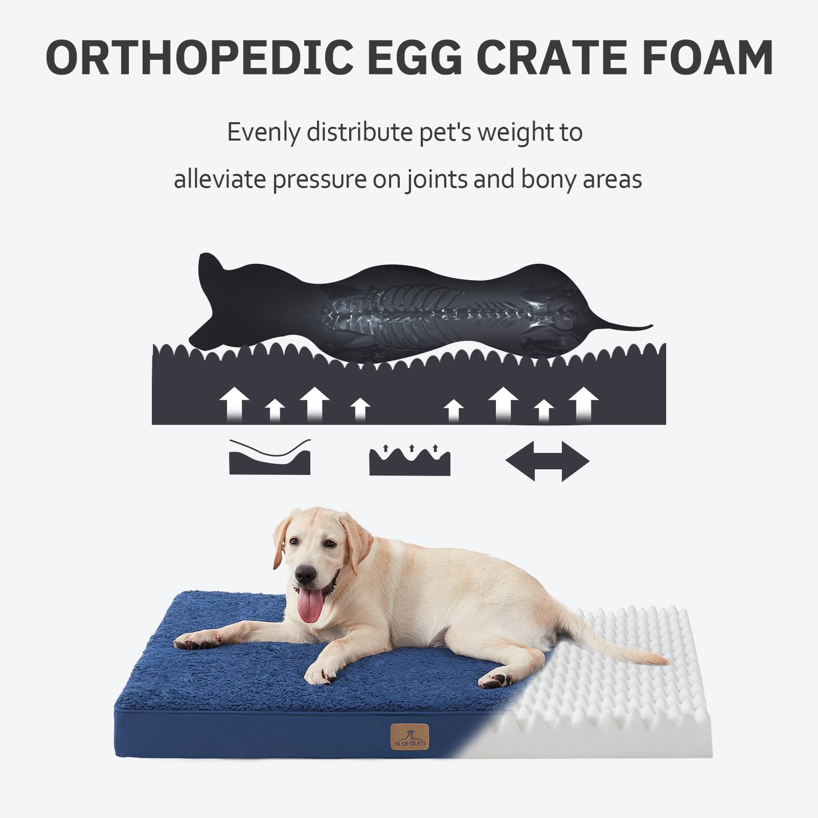 Bedfolks Orthopedic Dog Bed For Large Dogs - Egg Foam Dog Crate Bed With Removable Waterproof Cover, Pet Bed Mat Suitable For Do